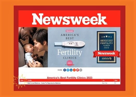 America's Best Fertility Clinic